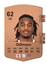 Akin Odimayo Common 62 OVR