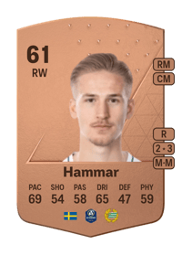 Fredrik Hammar Common 61 OVR