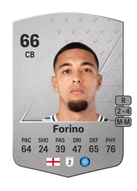 Chris Forino Common 66 OVR