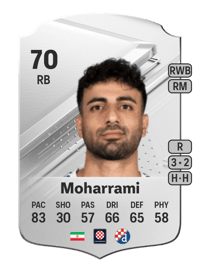 Sadegh Moharrami Rare 70 OVR