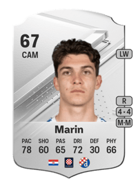 Antonio Marin Rare 67 OVR