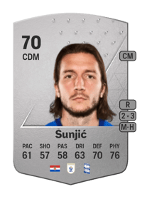 Ivan Šunjić Common 70 OVR