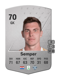 Adrian Šemper Common 70 OVR