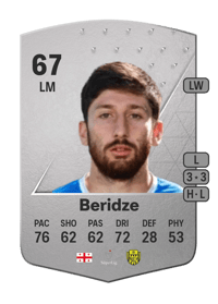 Giorgi Beridze Common 67 OVR
