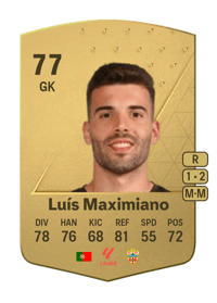 Luís Maximiano Common 77 OVR