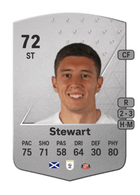 Ross Stewart Common 72 OVR
