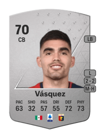 Johan Vásquez Common 70 OVR
