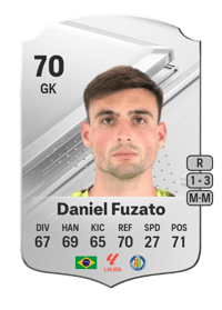 Daniel Fuzato Rare 70 OVR