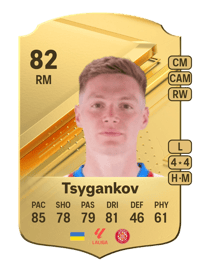 Viktor Tsygankov Rare 82 OVR