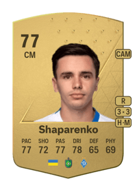 Mykola Shaparenko Common 77 OVR