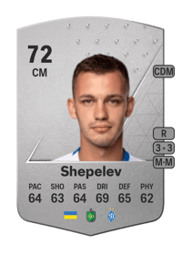 Volodymyr Shepelev Common 72 OVR