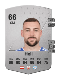 Jürgen Heil Common 66 OVR