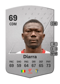 Youba Diarra Common 69 OVR