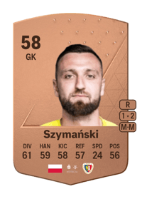 Karol Szymański Common 58 OVR