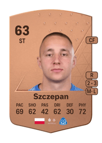 Daniel Szczepan Common 63 OVR
