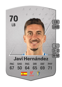 Javi Hernández Common 70 OVR