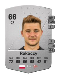 Michał Rakoczy Common 66 OVR