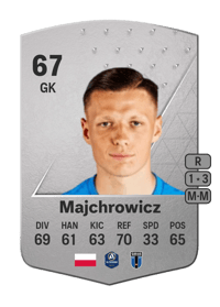 Filip Majchrowicz Common 67 OVR