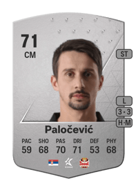 Aleksandar Paločević Common 71 OVR