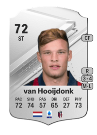 Sydney van Hooijdonk Rare 72 OVR