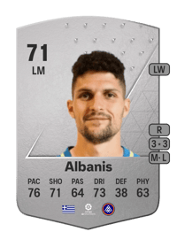 Christos Albanis Common 71 OVR