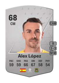 Álex López Common 68 OVR
