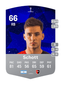 Augusto Schott CONMEBOL Sudamericana 66 OVR