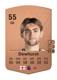 Marcus Dewhurst Common 55 OVR