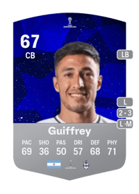 Germán Guiffrey CONMEBOL Sudamericana 67 OVR