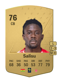 Mohammed Salisu Common 76 OVR