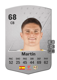 Martín Common 68 OVR