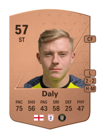James Daly Common 57 OVR