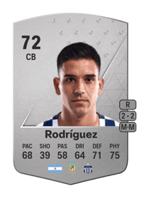 Juan Gabriel Rodríguez Common 72 OVR