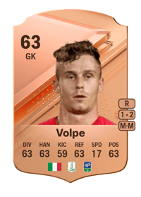 Giacomo Volpe Rare 63 OVR