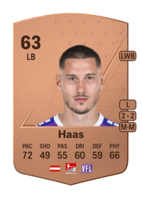 Manuel Haas Common 63 OVR