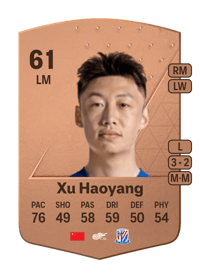 Xu Haoyang Common 61 OVR