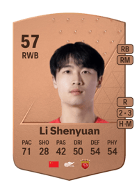 Li Shenyuan Common 57 OVR