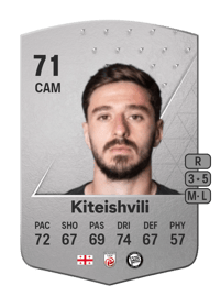 Otar Kiteishvili Common 71 OVR