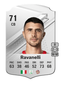 Luca Ravanelli Rare 71 OVR