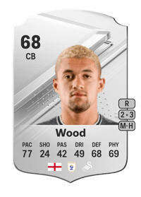 Nathan Wood Rare 68 OVR