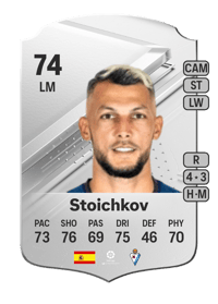 Stoichkov Rare 74 OVR