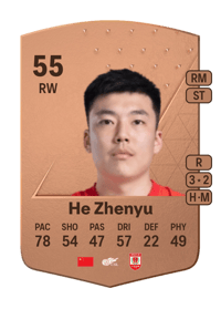 He Zhenyu Common 55 OVR