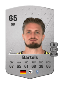 Jan-Christoph Bartels Common 65 OVR