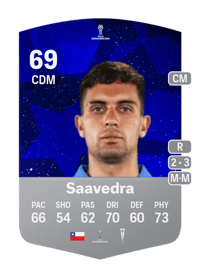 Ignacio Saavedra CONMEBOL Sudamericana 69 OVR