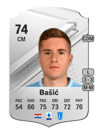 Toma Bašić Rare 74 OVR