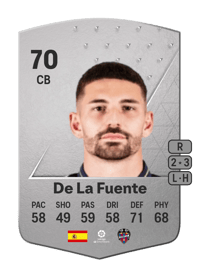 De La Fuente Common 70 OVR