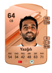 Uğurcan Yazğılı Rare 64 OVR