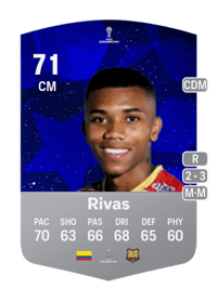 Jesús David Rivas CONMEBOL Sudamericana 71 OVR