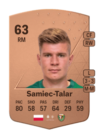 Piotr Samiec-Talar Common 63 OVR