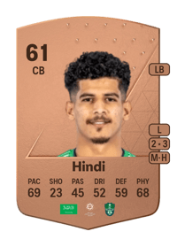 Abdulbasit Hindi Common 61 OVR